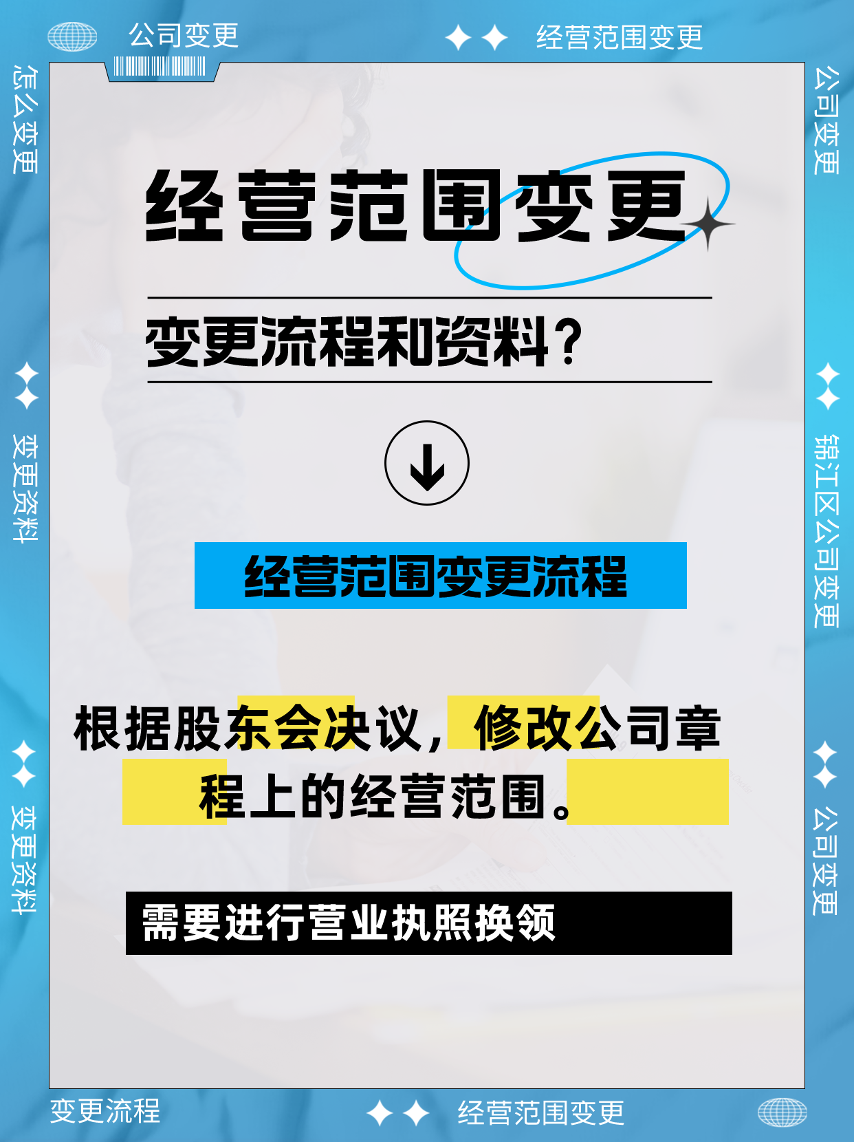 公司经营范围变更.png